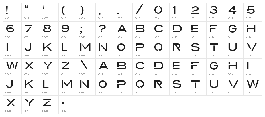 Drupadi Regular Character Map