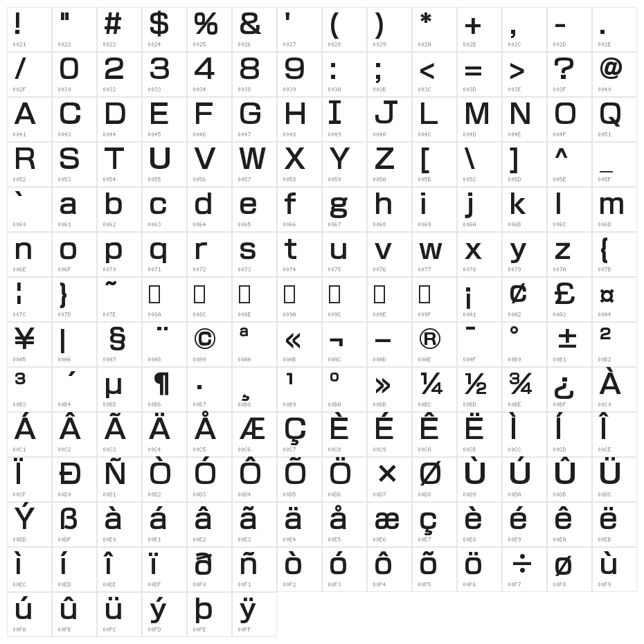 Dry Bones Party 4 Message Font Regular Character Map