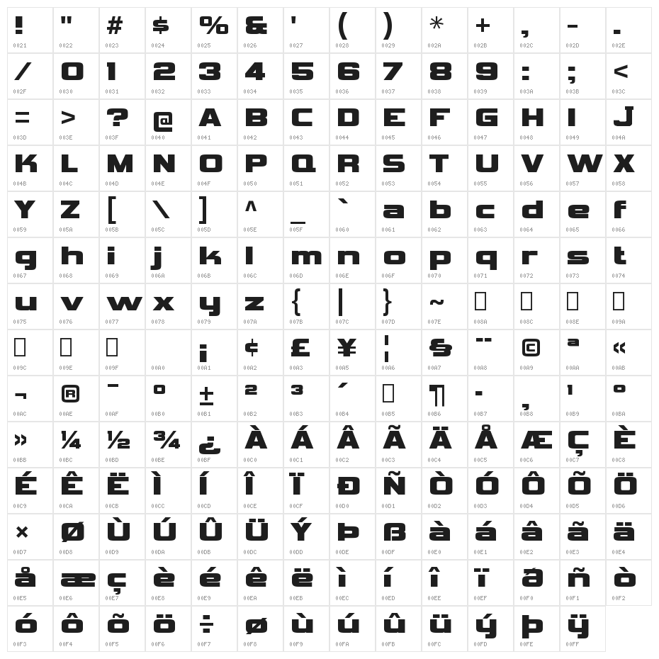 Dry Bones Party 4 Regular Character Map