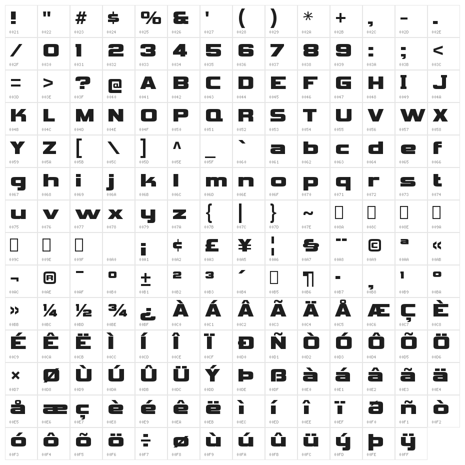 Dry Bones Party 5 Regular Character Map