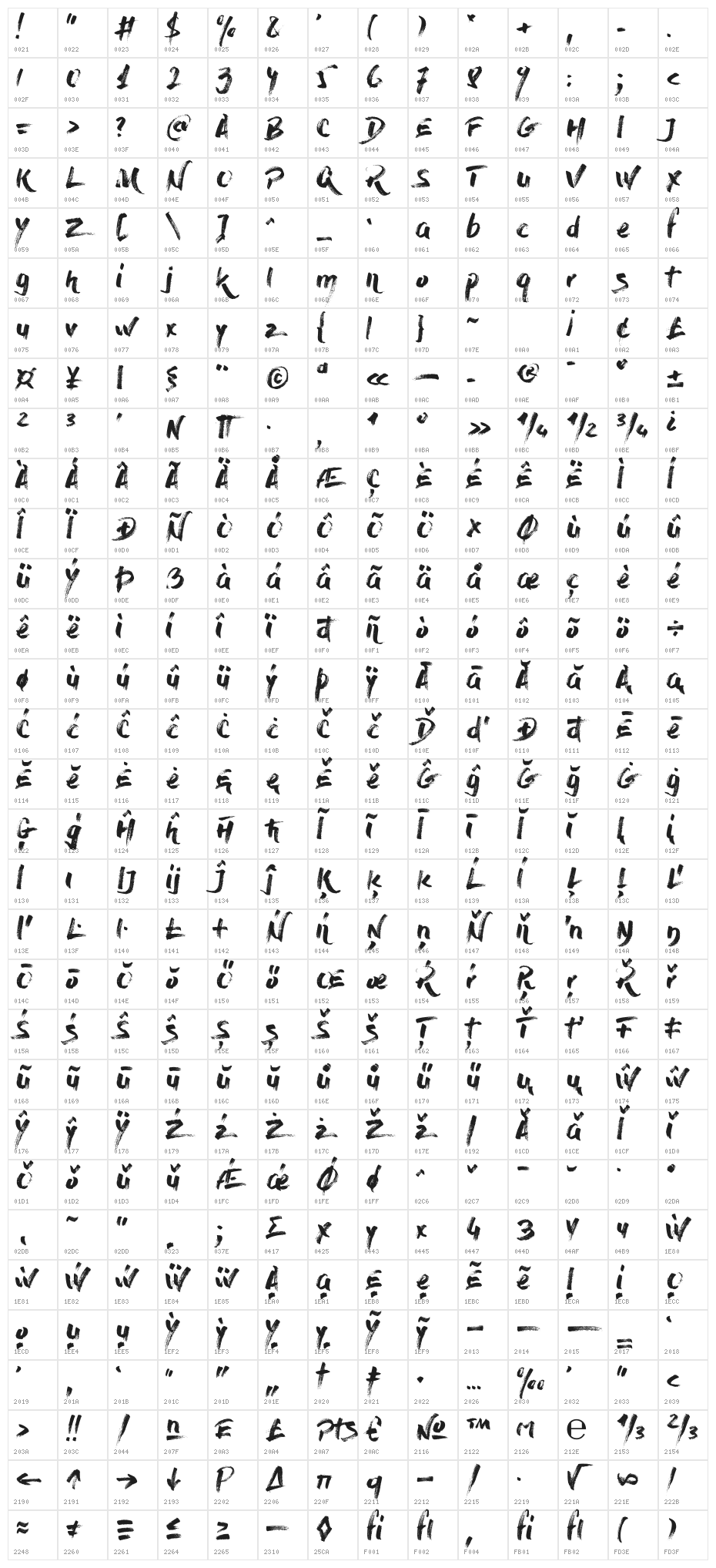 Dry Brush Character Map