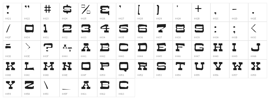 Dry Goods Antique JL Character Map