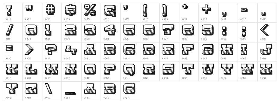 Dry Goods Emporium JL Character Map