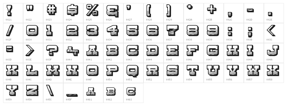 Dry Goods Emporium SmC JL Character Map