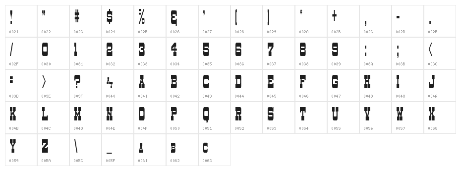 Dry Goods Narrow Sm. Caps JL Character Map