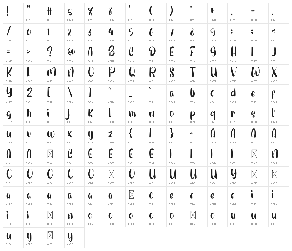 Dry Lake Character Map