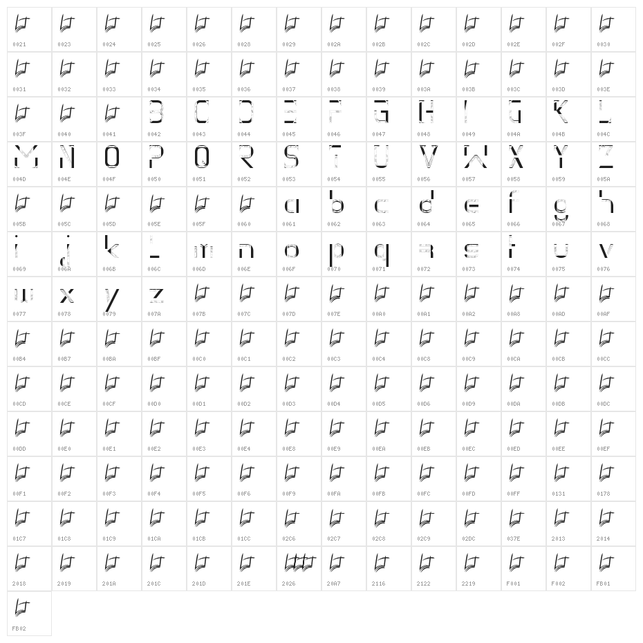 Dry Line Character Map