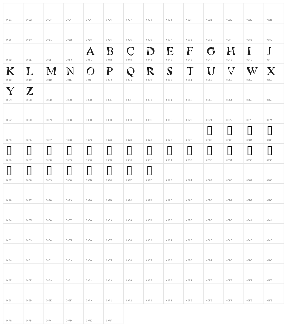 Dry Toast CAPS Character Map