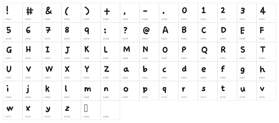 Dry Whiteboard Marker Regular Character Map