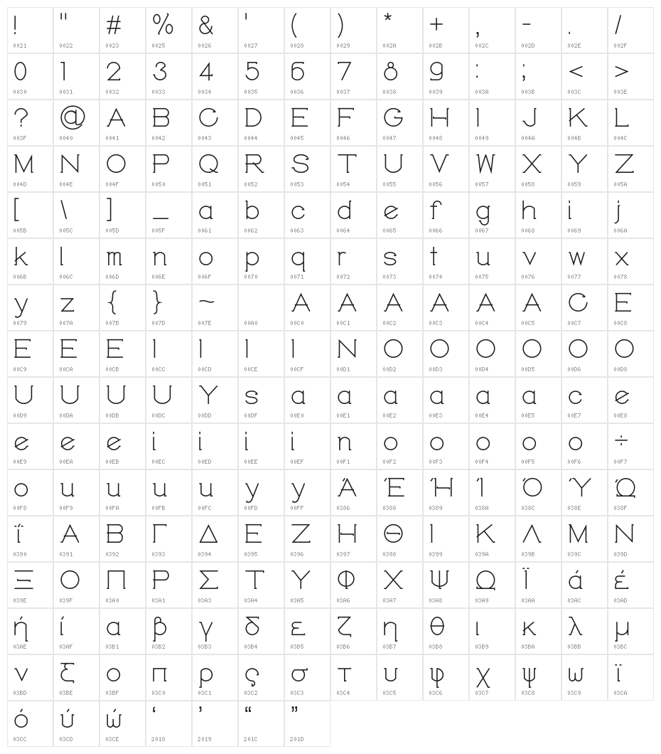 Dryades Character Map