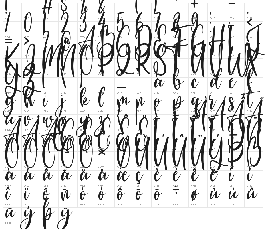 dragon fruit Character Map