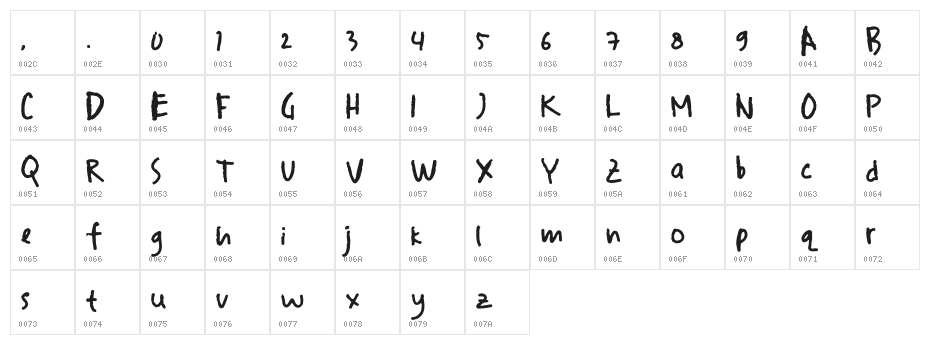 drawer sketches Character Map