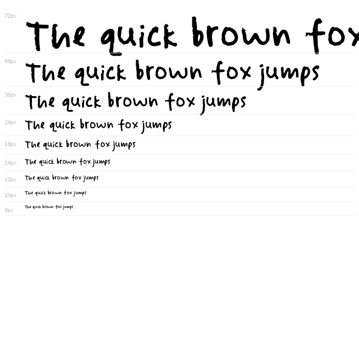 drawer sketches Waterfall