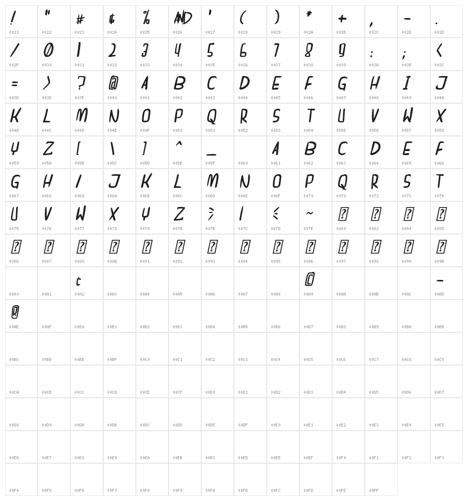 dreamgirl's dream Bold Italic Character Map