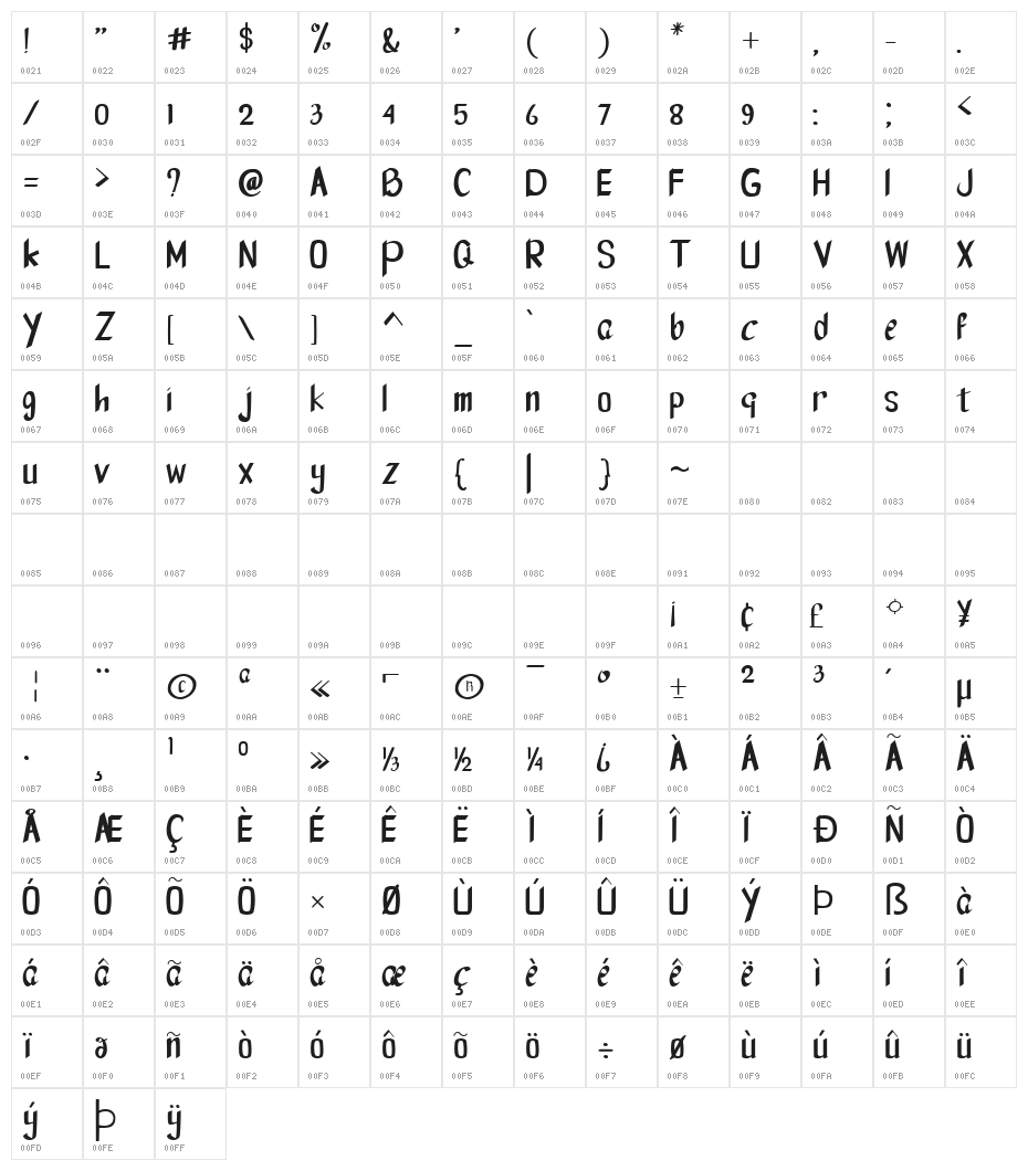dreamland Regular Character Map