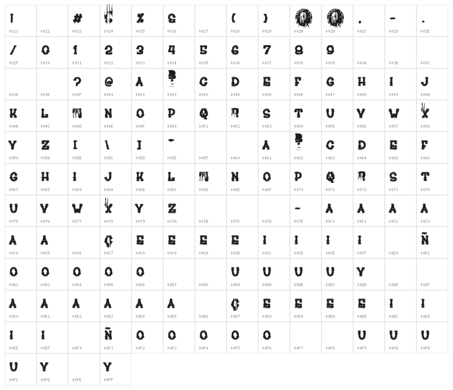 drunk company Character Map