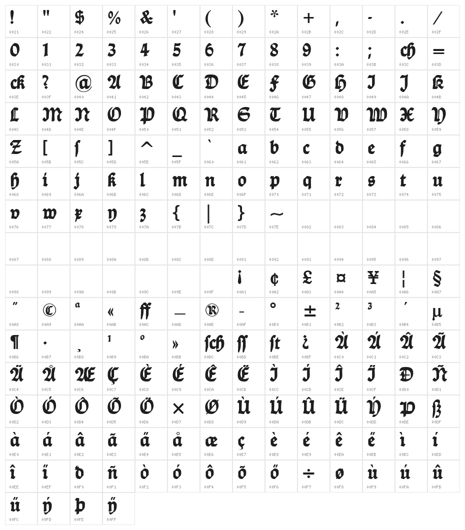 DS Ballade Character Map