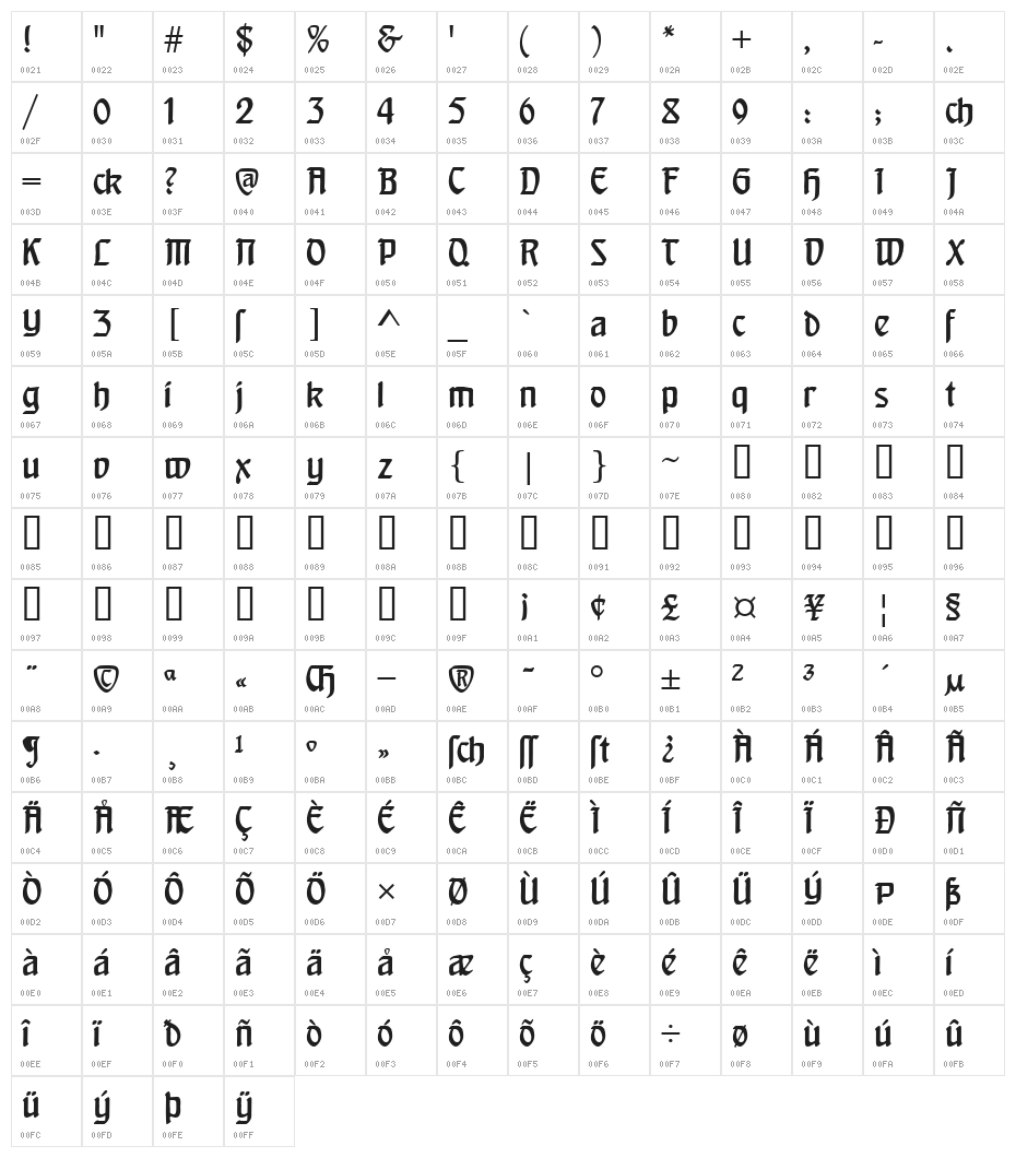 DS Behrensschrift Character Map