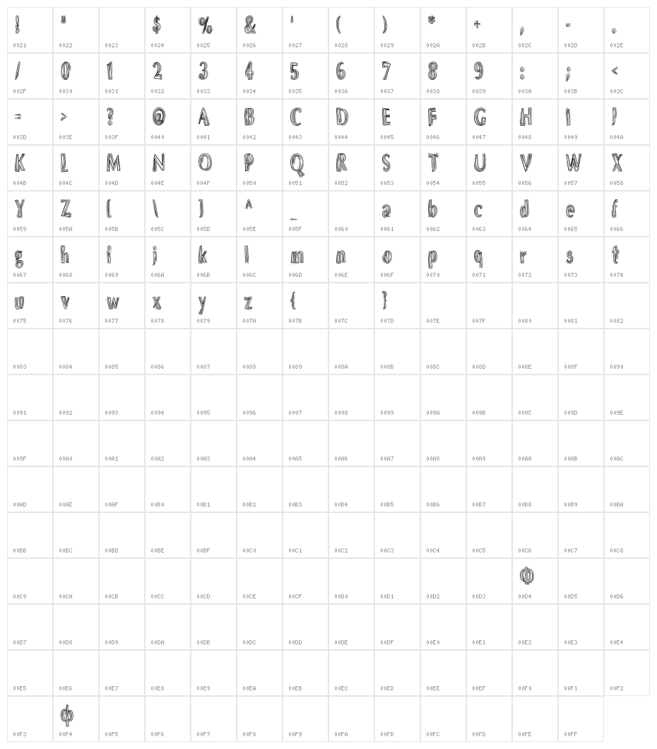 DS Brushes Normal Character Map