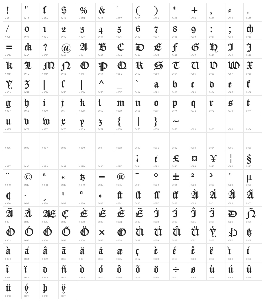 DS Caslon Gotisch OsF Character Map