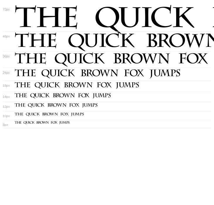 DS CenturyCapitals Waterfall