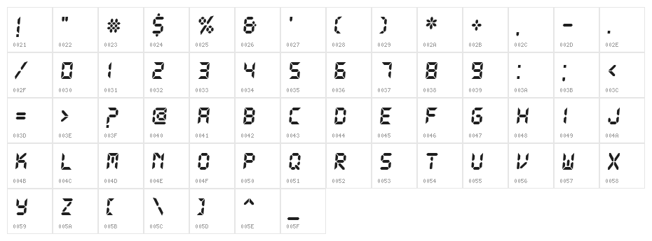 DS-Digital Bold Italic Character Map