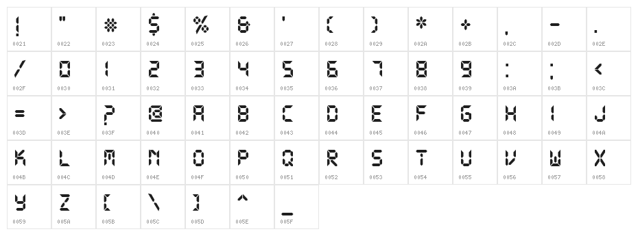 DS-Digital Bold Character Map