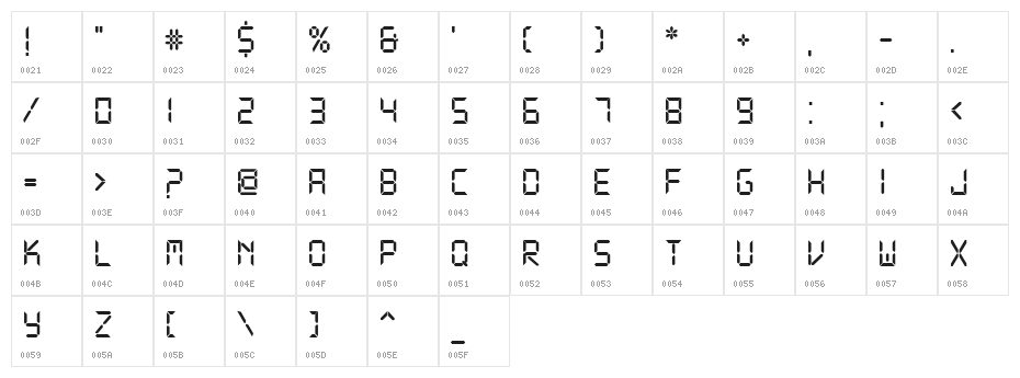 DS-Digital Character Map