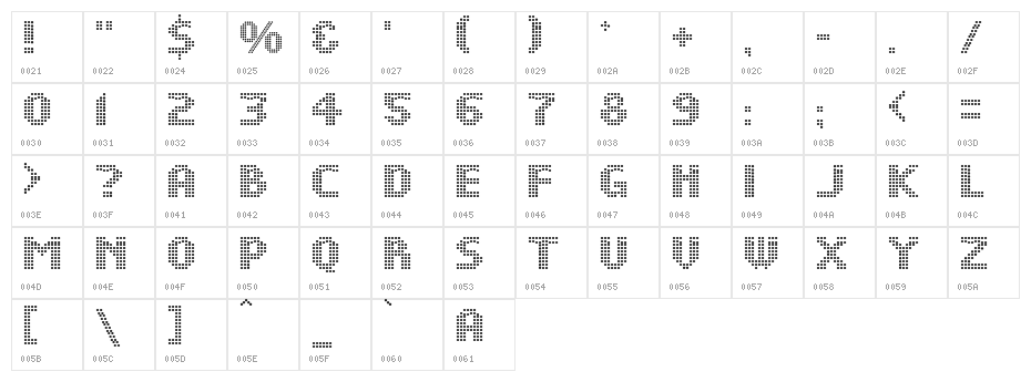 DS Dots Medium Character Map