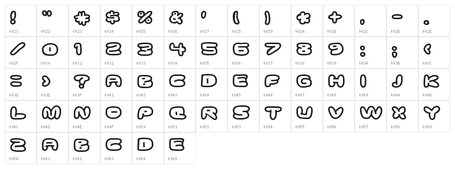 DS Down Cyr Character Map