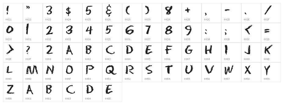 DS Eraser Cyr Character Map