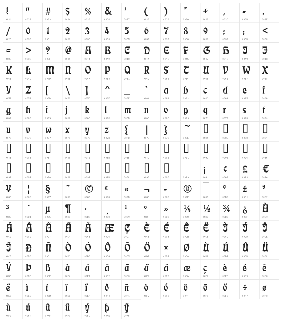 DS Etienne Character Map