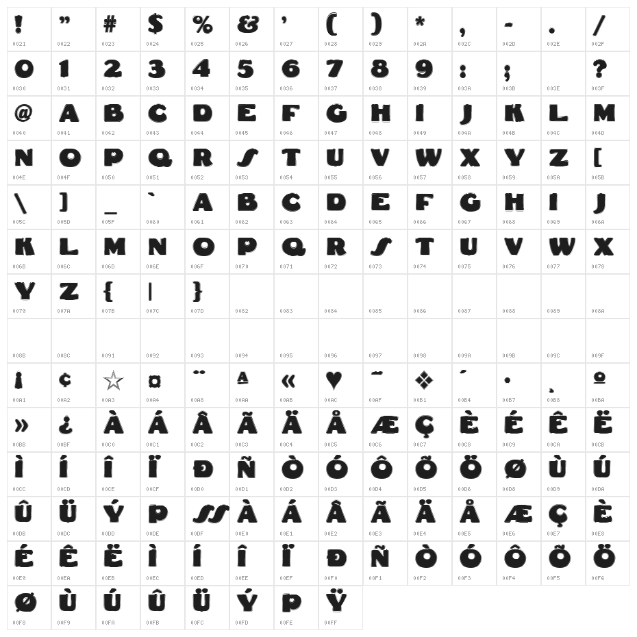 DS Fatty Contour Character Map