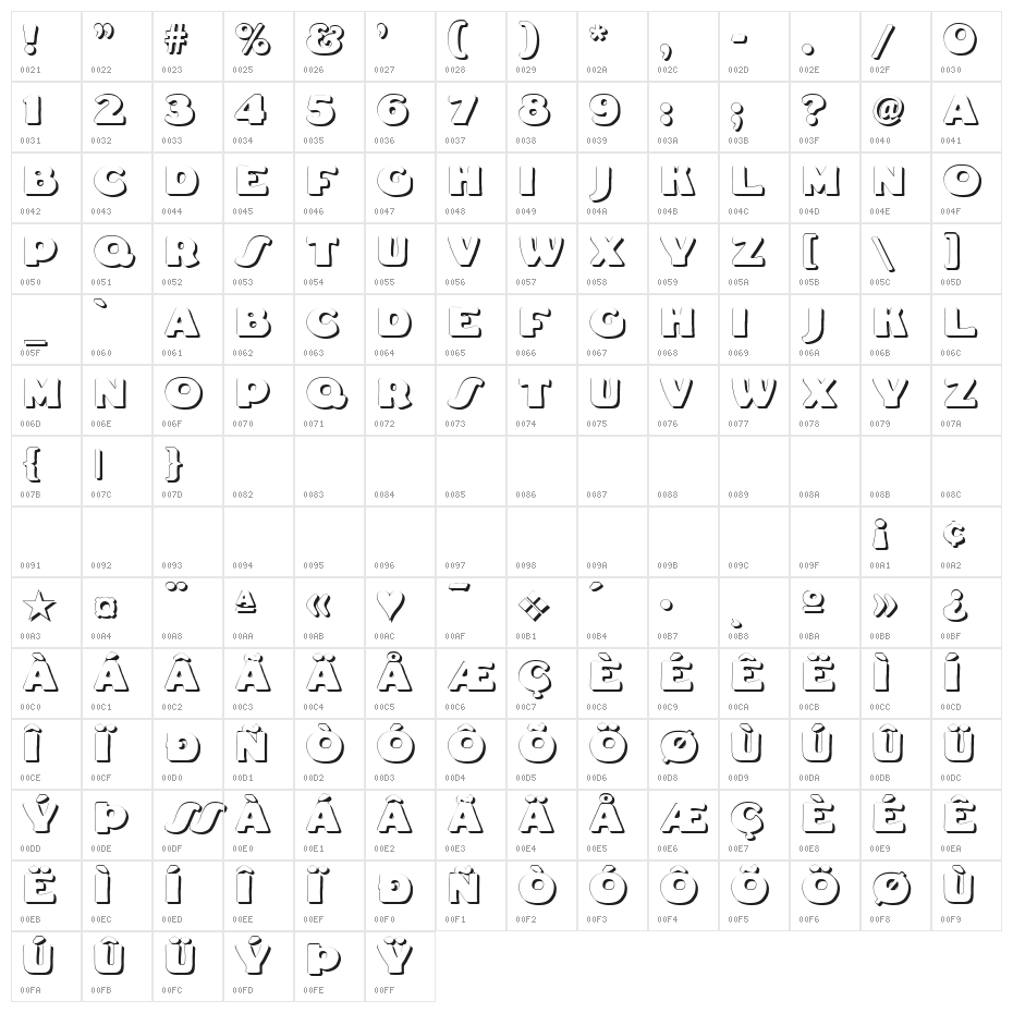 DS Fatty Shadow Character Map