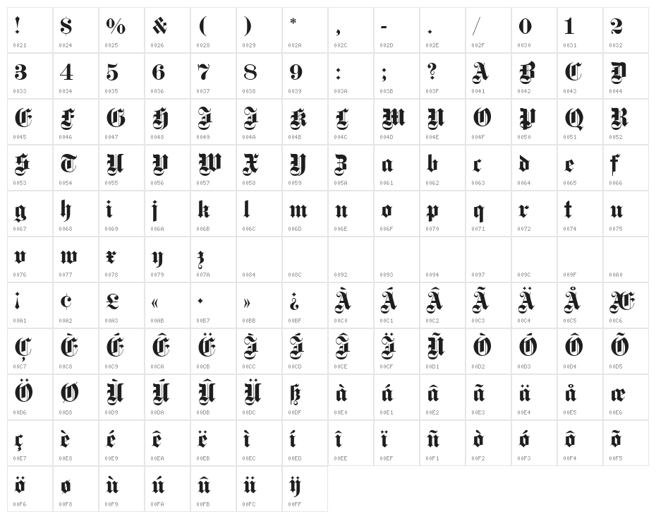 DS Fette Gotisch Character Map