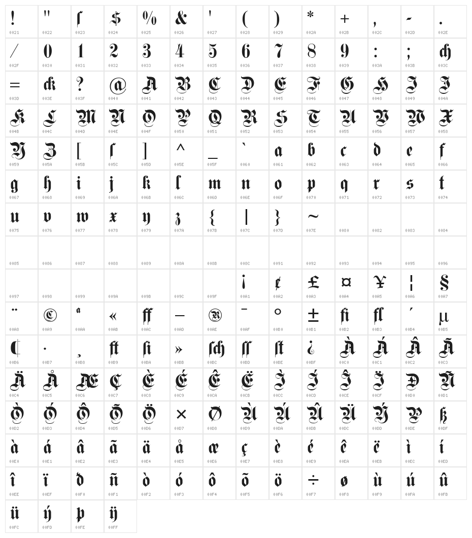 DS Fette Kanzlei Character Map