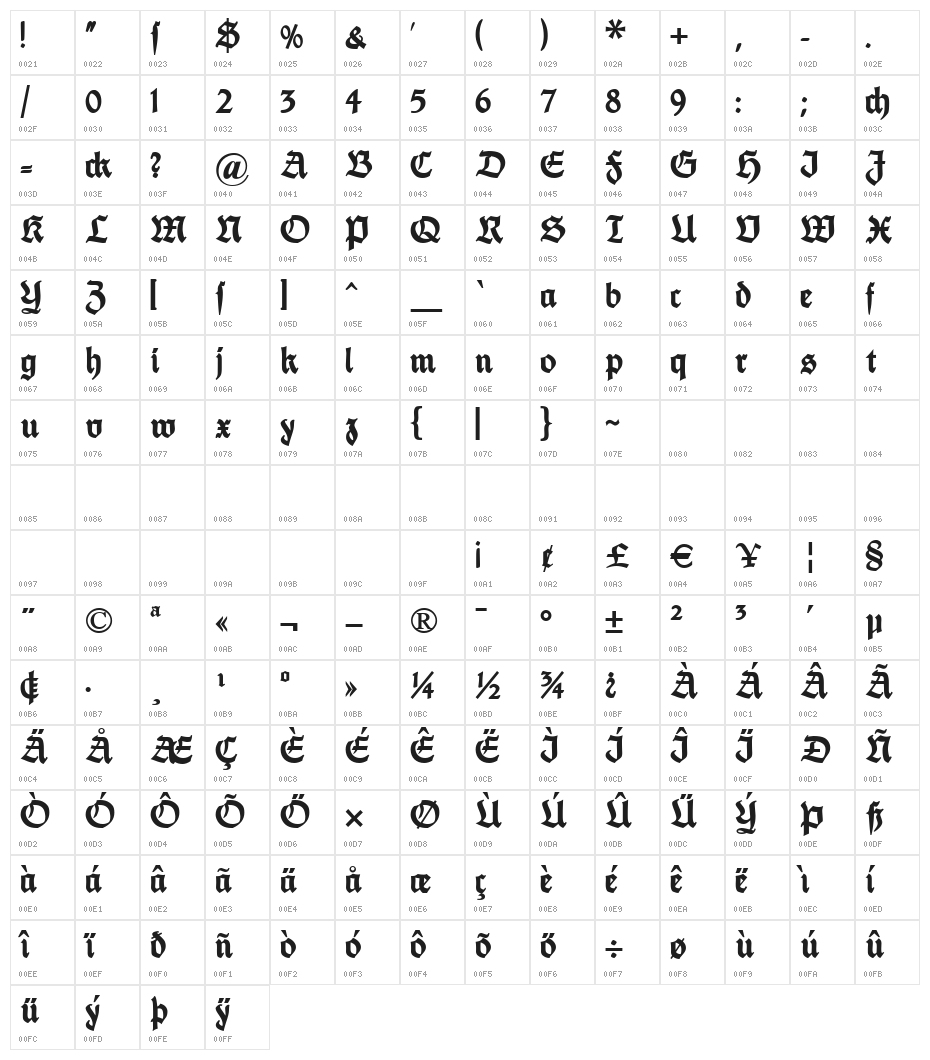 DS FetteThannhaeuser Character Map