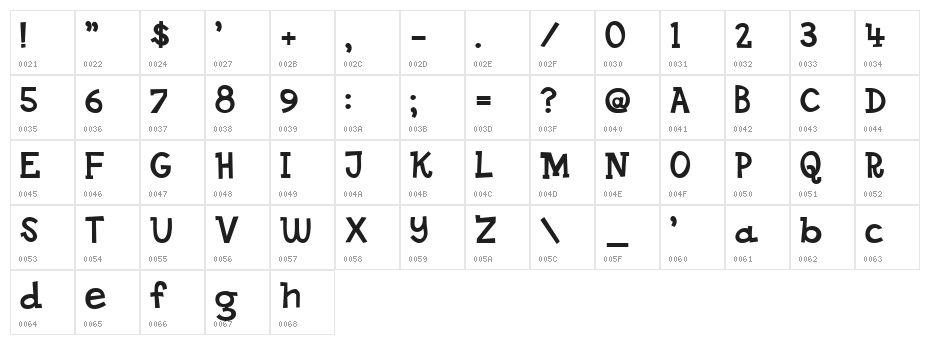 DS Goose Character Map