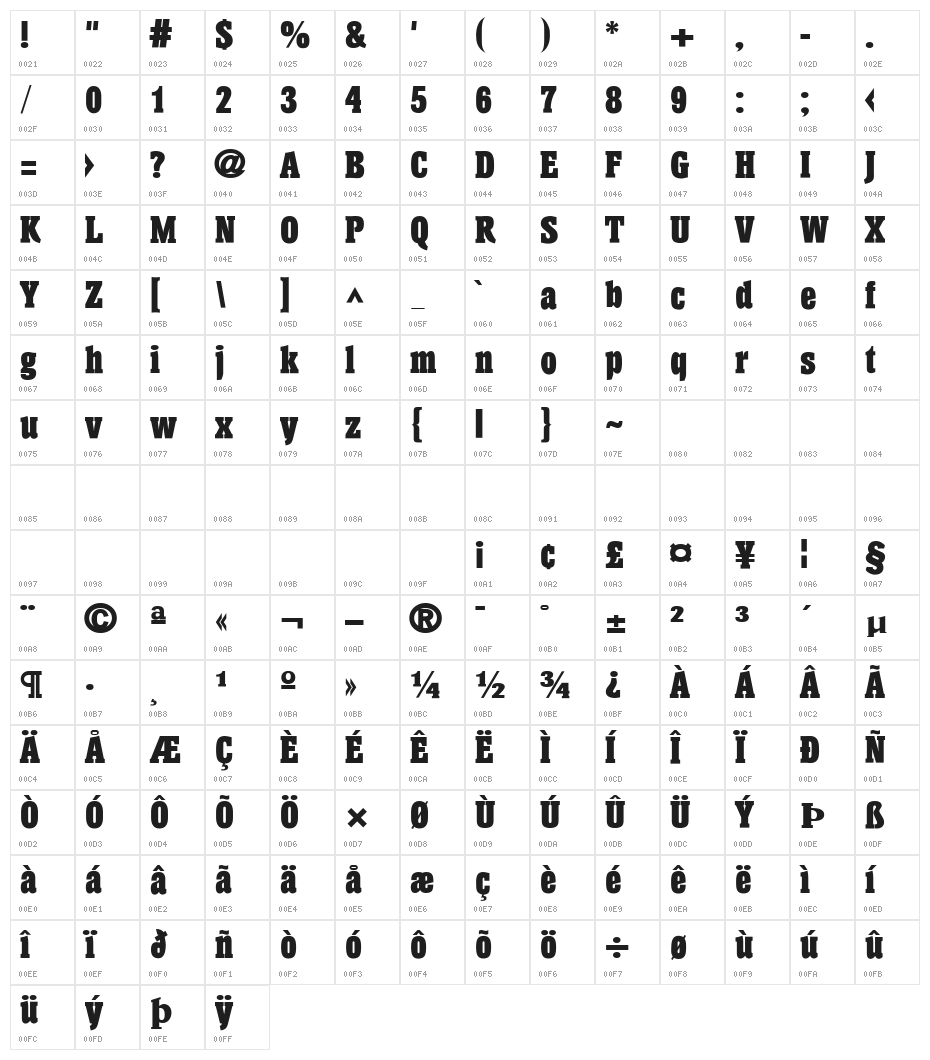 DS Hansen Character Map