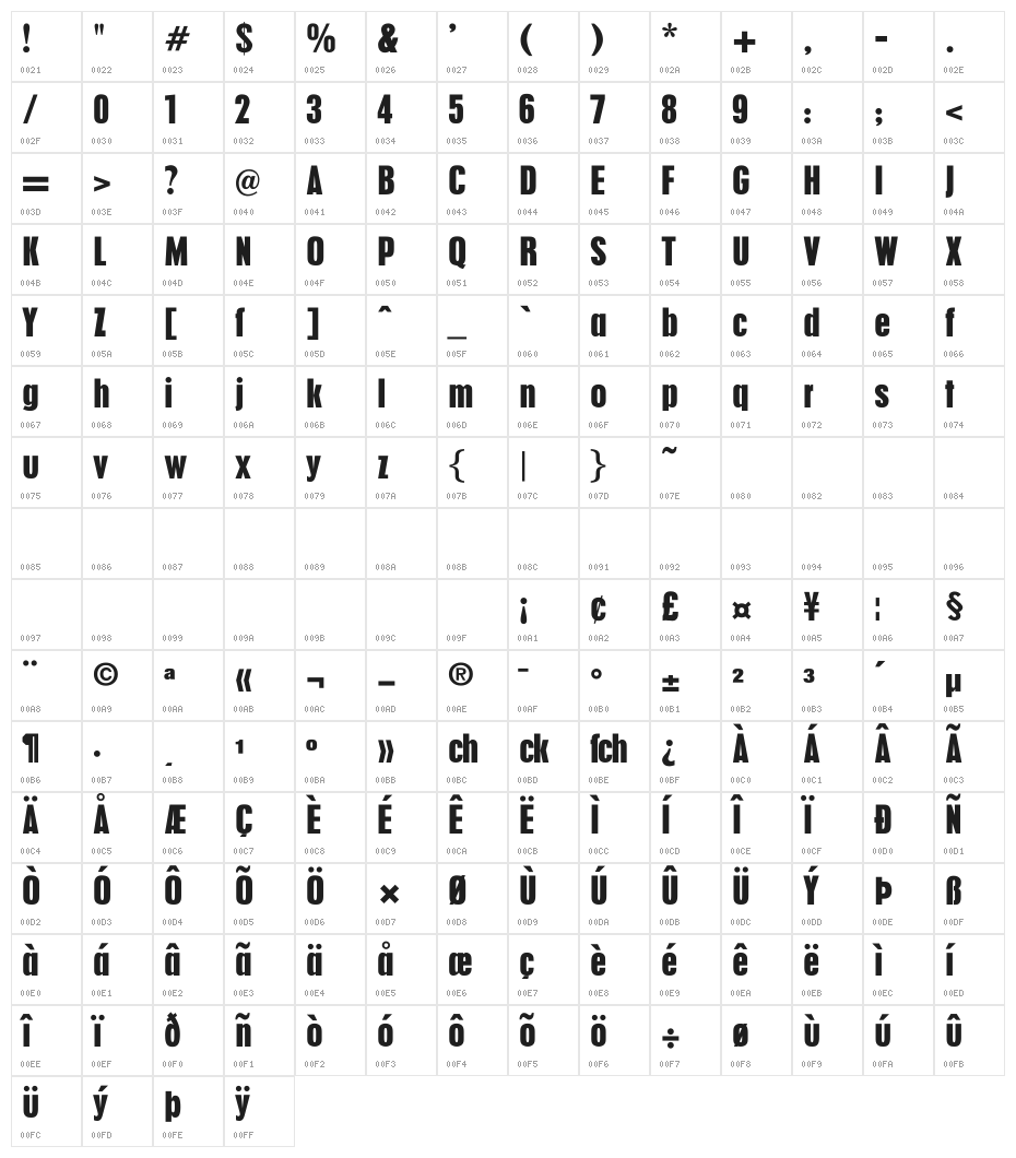 DS Holzschrift Character Map