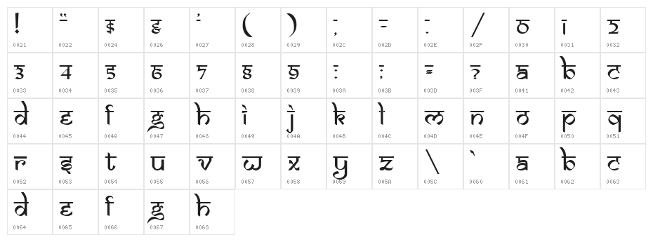DS Izmir Normal Character Map