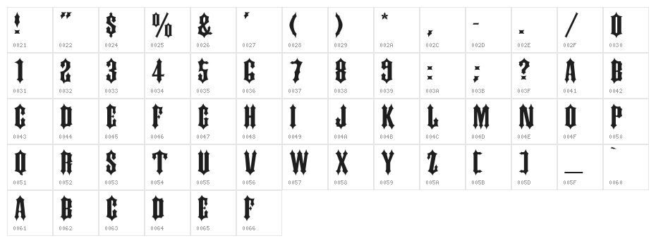 DS Kork Character Map