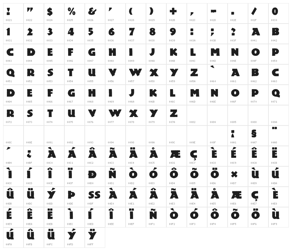DS Lemiesz Character Map