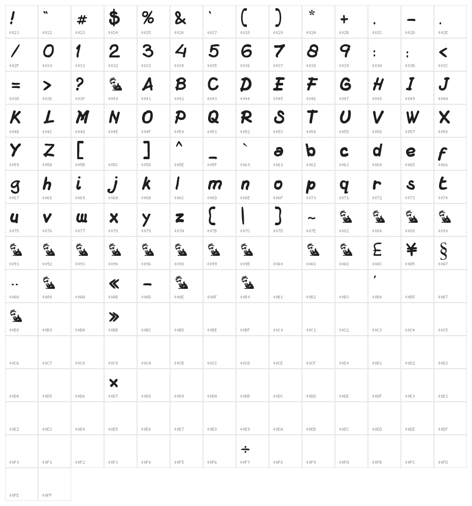 DS Macuzione Character Map