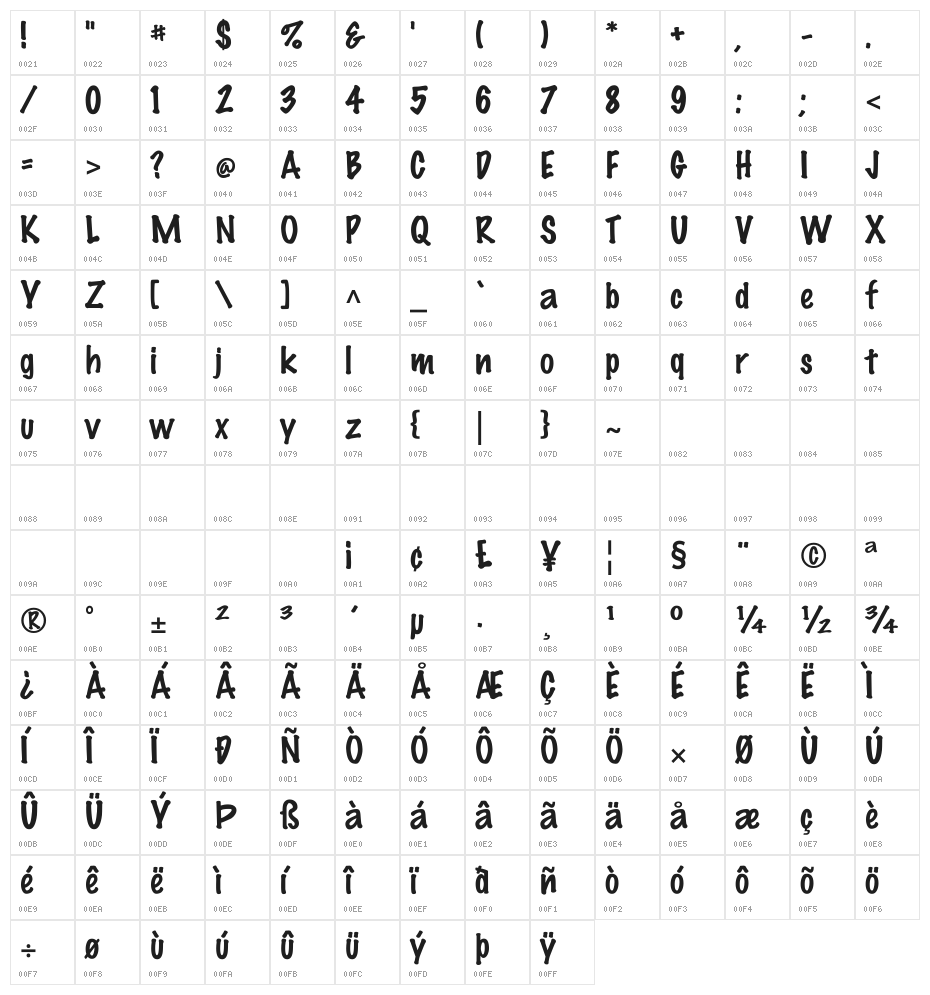 DS Marker Felt Character Map