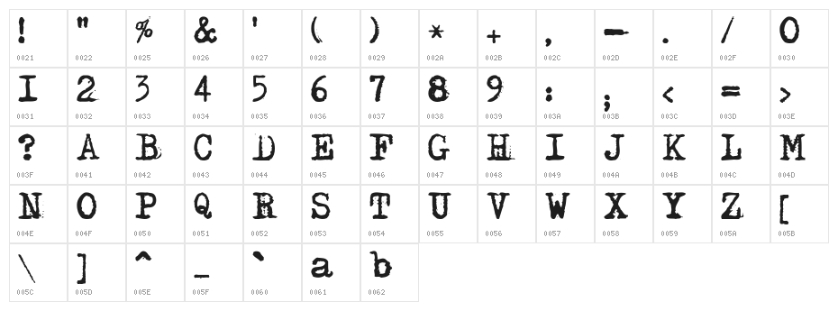 DS Moster Character Map