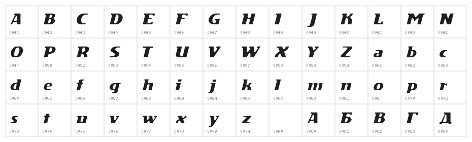 DS Motion Demo Italic Character Map
