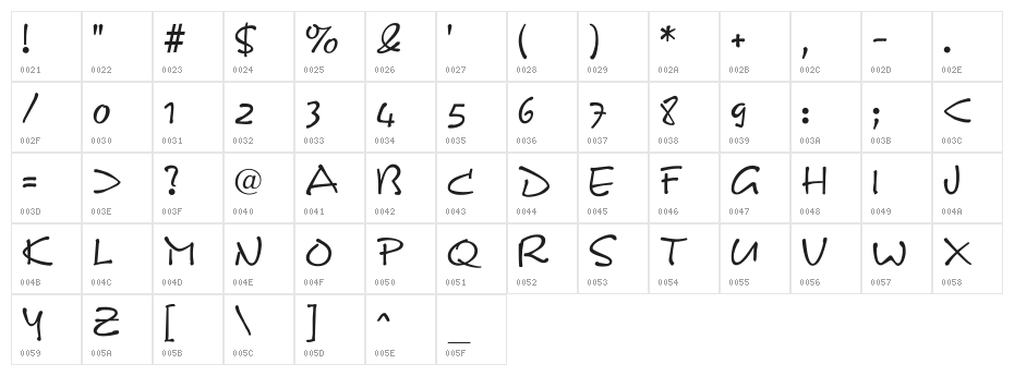 DS Note Character Map