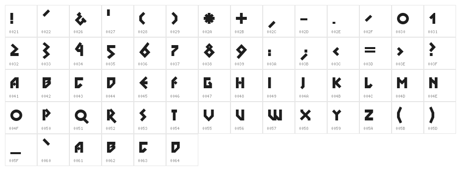 DS Nova Black Character Map