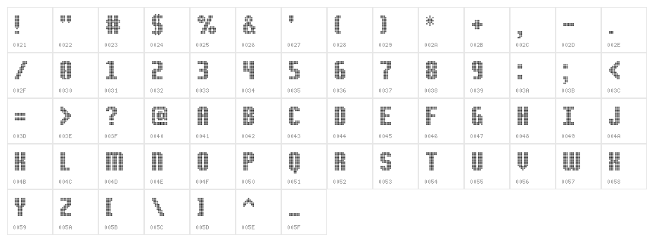 DS-Point Character Map